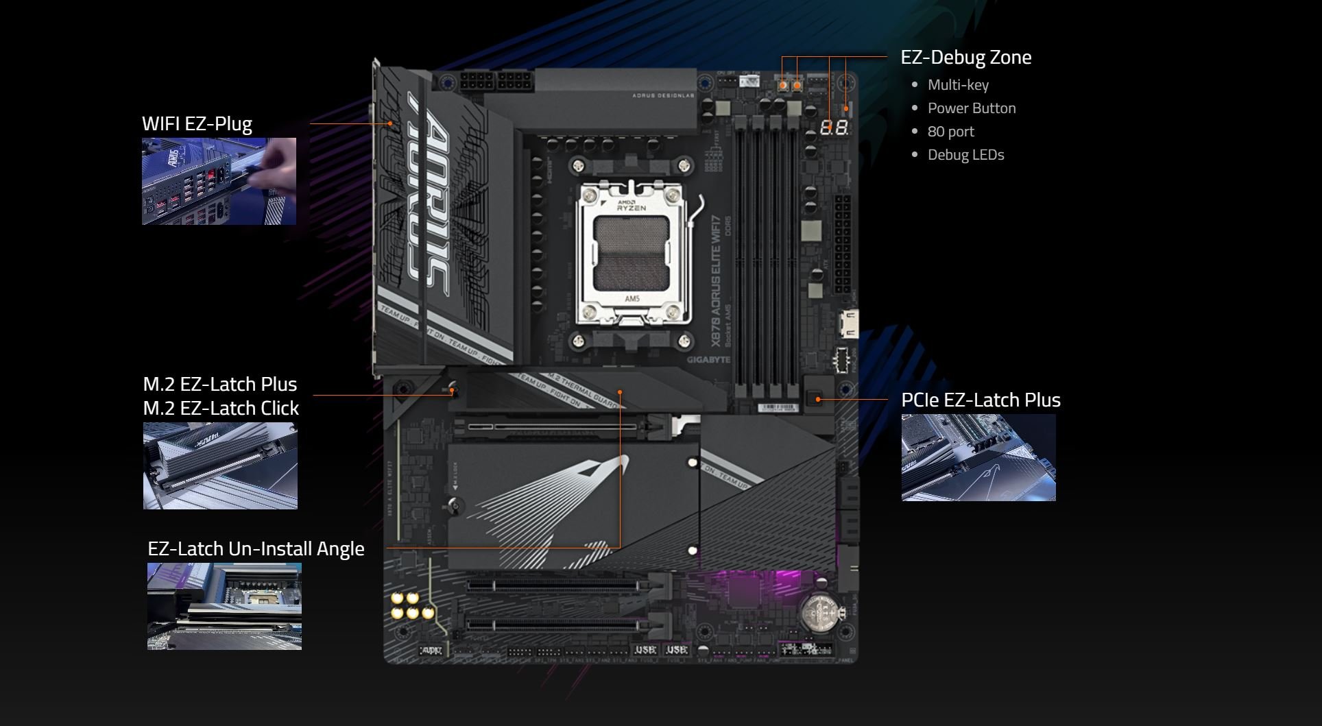 GIGABYTE X870 AORUS ELITE WIFI7 AM5 LGA 1718, ATX, DDR5, 4x GIGABYTE X870 AORUS ELITE WIFI7 AM5 LGA 1718, ATX, DDR5, 4x